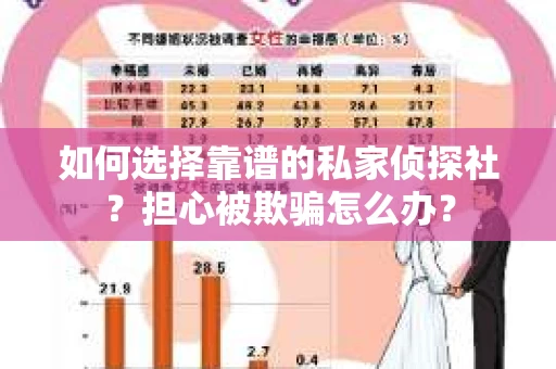 如何选择靠谱的私家侦探社？担心被欺骗怎么办？