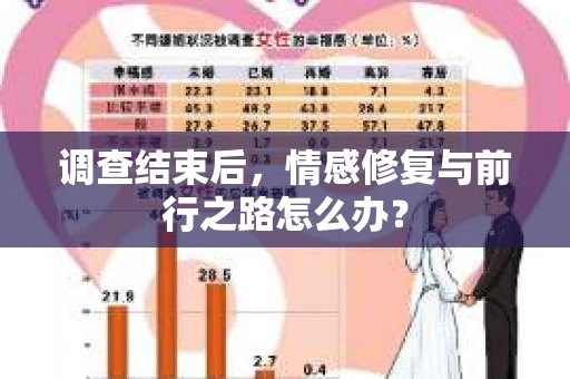 调查结束后,情感修复与前行之路怎么办? 调查结束后,情感修复与前行之路怎么办?